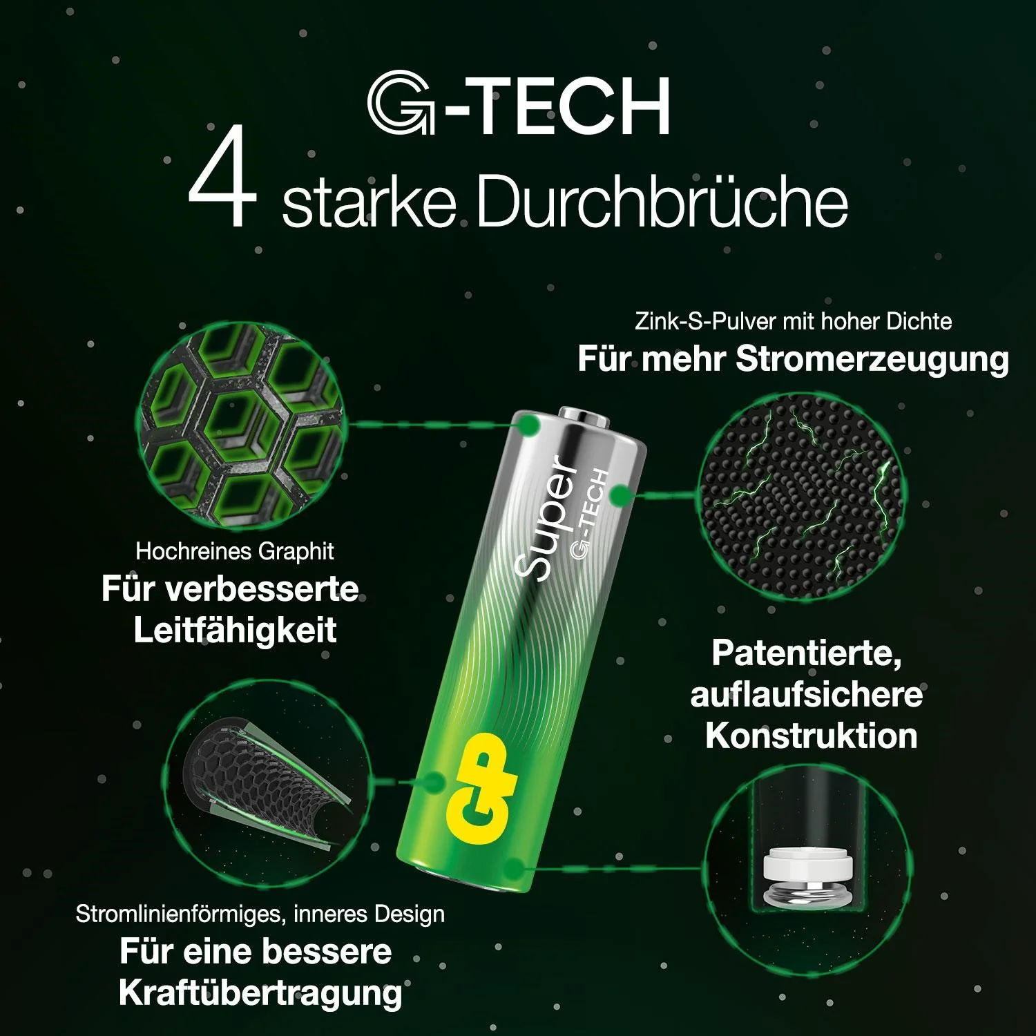 Vorschaubild 5