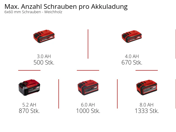 Vorschaubild 9