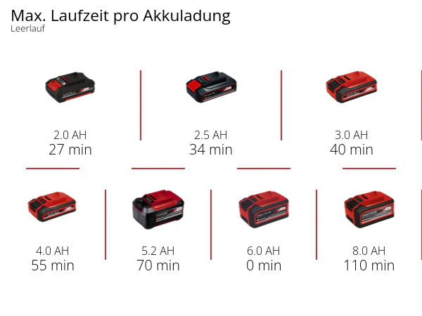 Vorschaubild 7