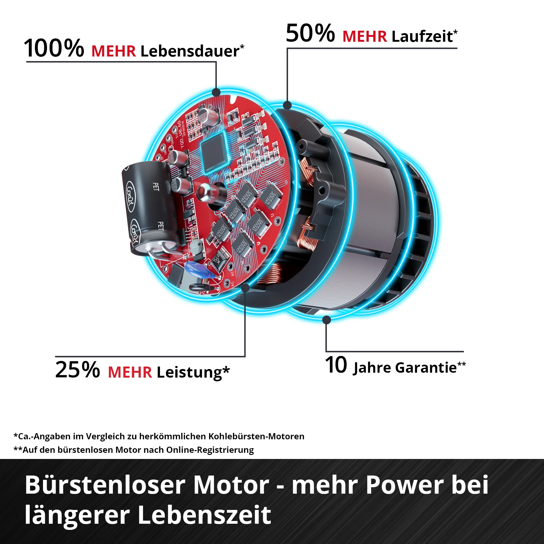 Vorschaubild 9