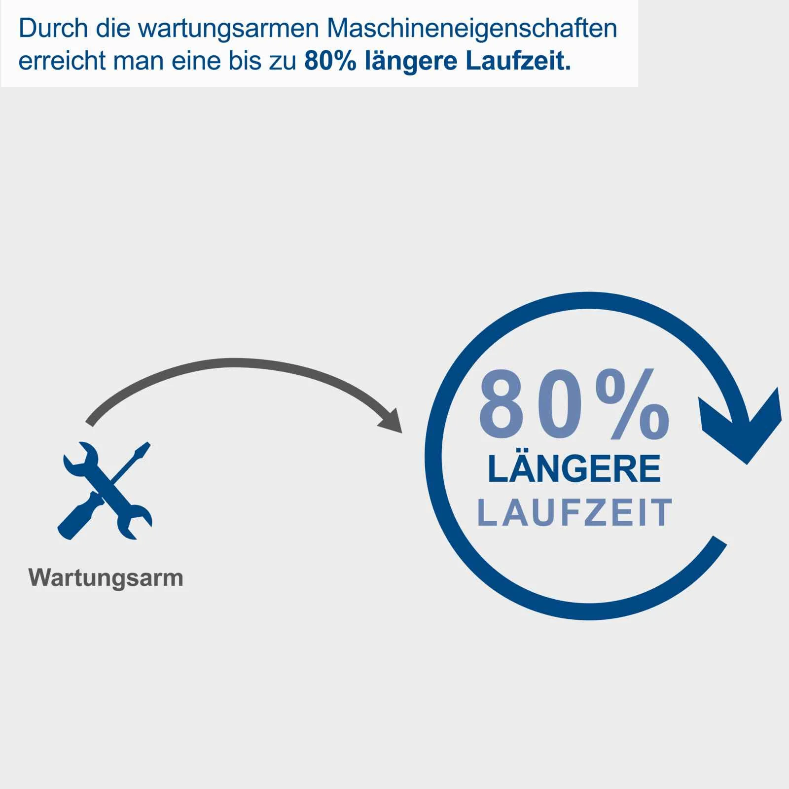 Vorschaubild 7